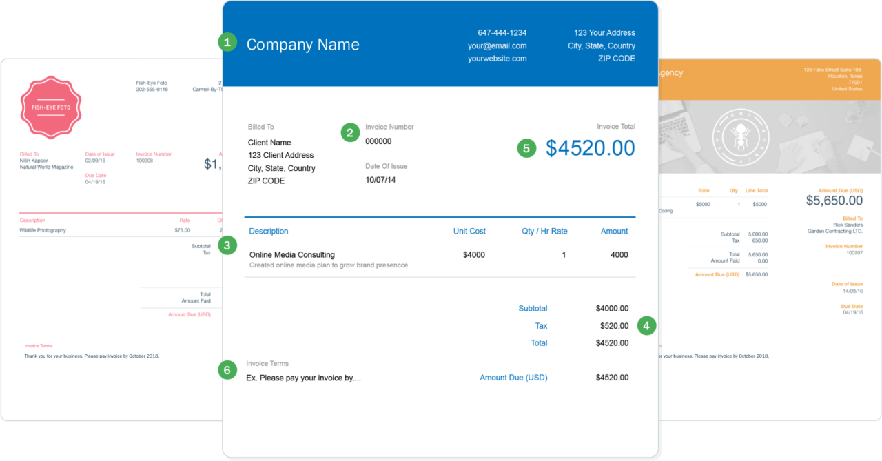 Invoice templates features